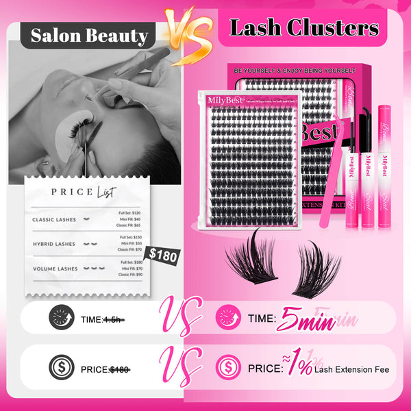 MilyBest® Spiky Volume Cluster Lashes - 100D Spiky Kit
